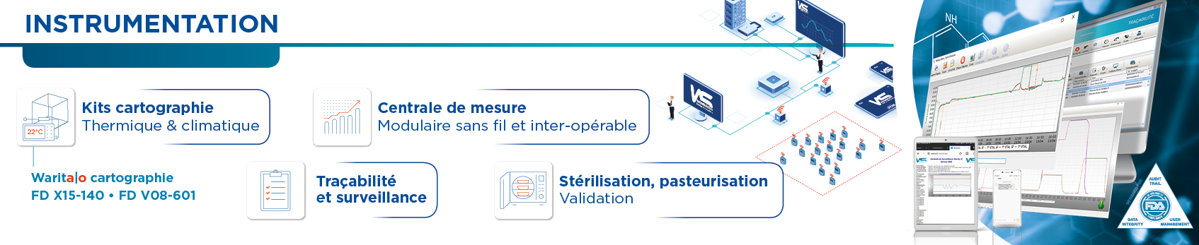 Instruments de mesures et logiciel temps différé